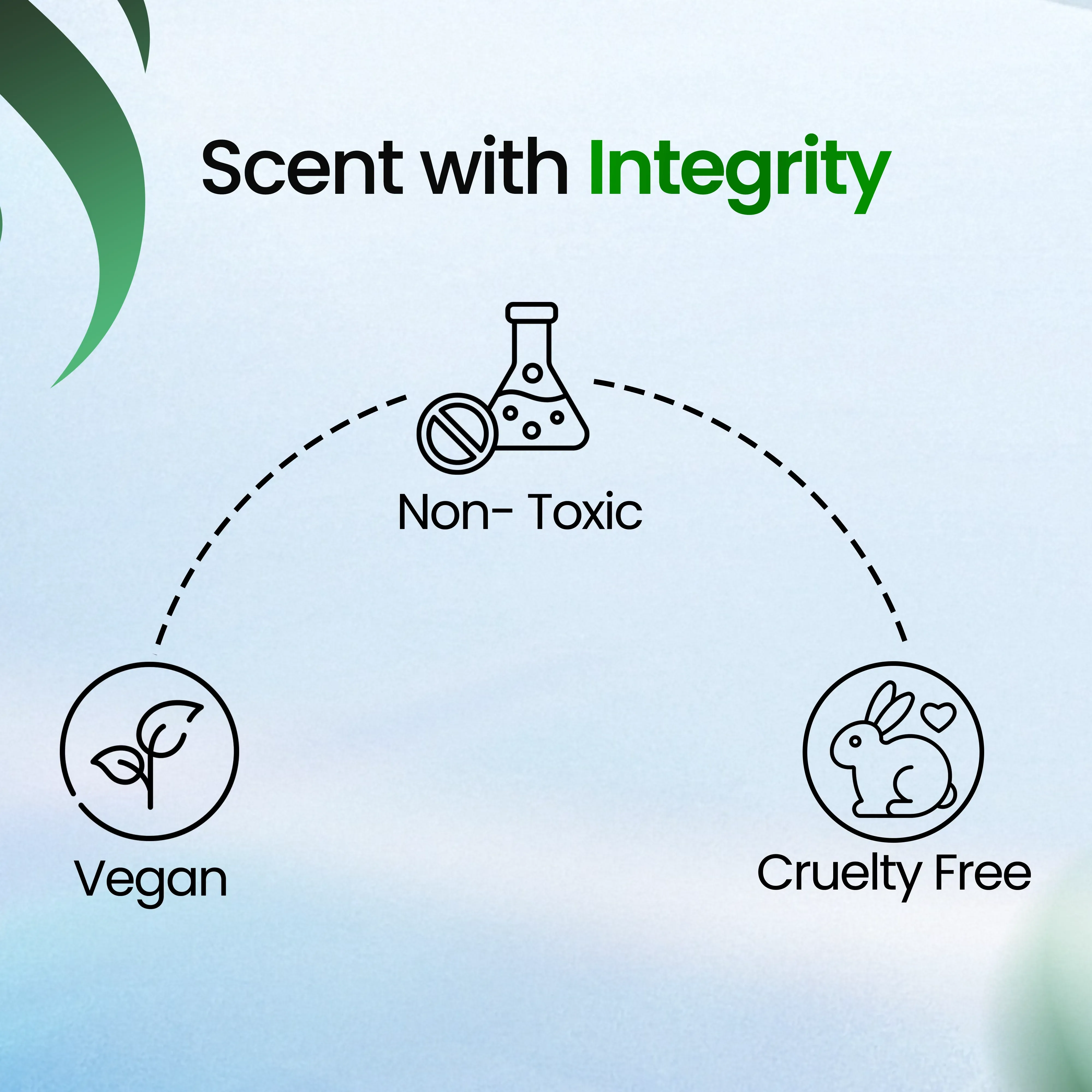 Vegan cruelty free perfume